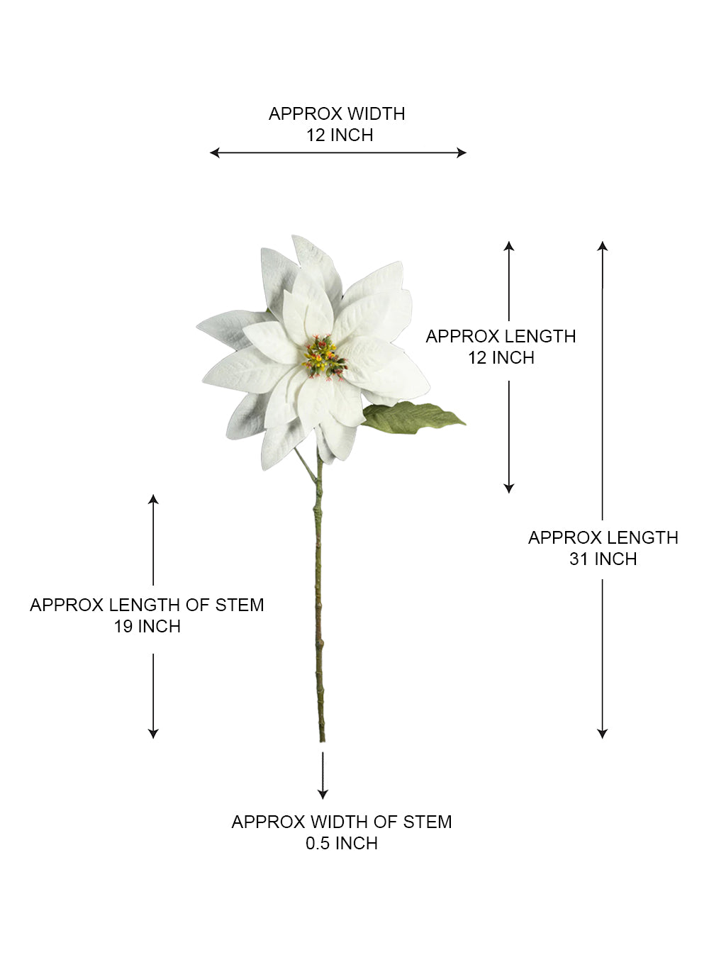 Lifelike Poinsettia Stems, Pack of 12