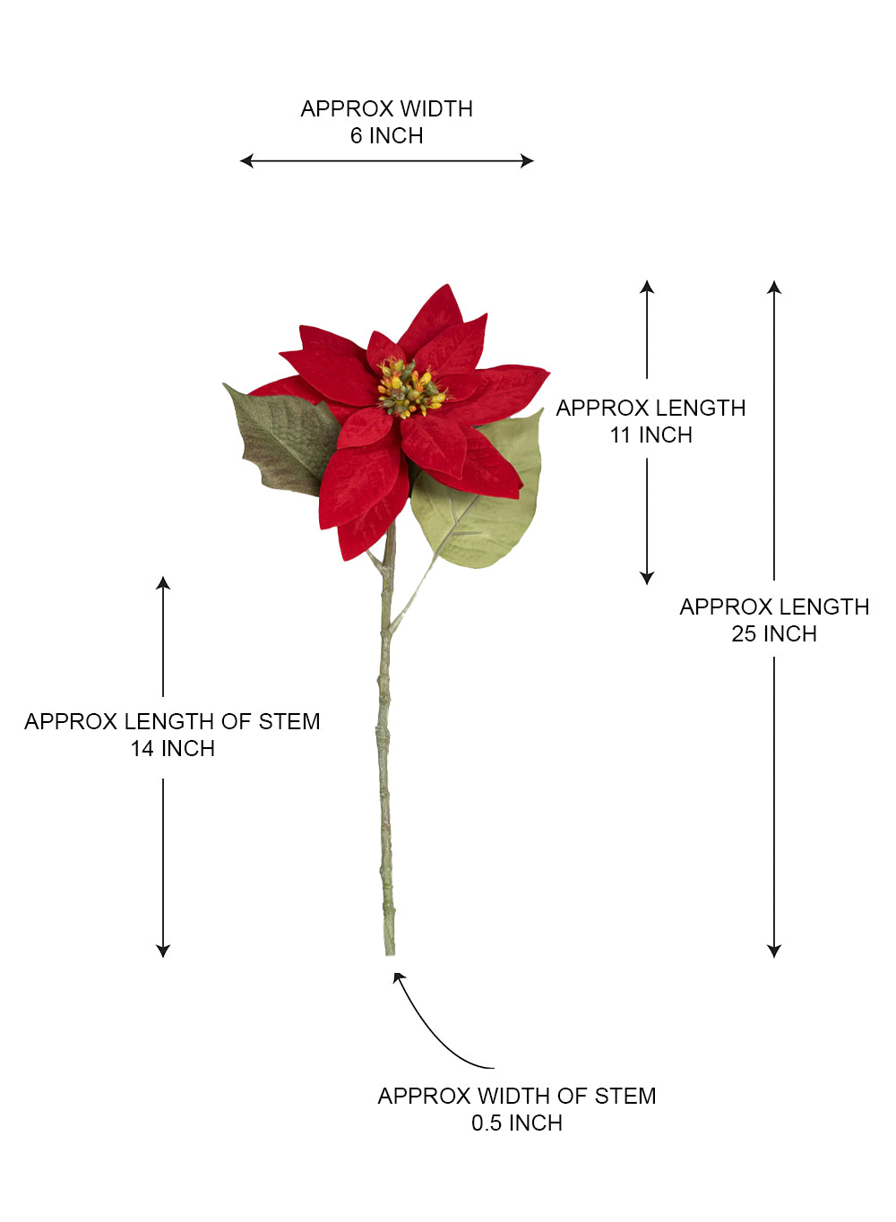 Lifelike Poinsettia Stems, Pack of 12