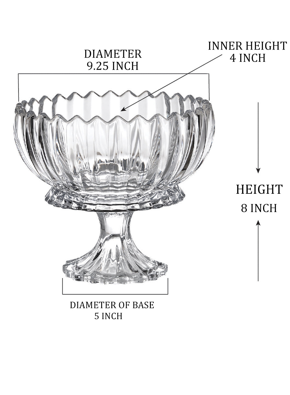 Ribbed Glass Pedestal Flower Compote-Fruit Bowl, In 2 Sizes