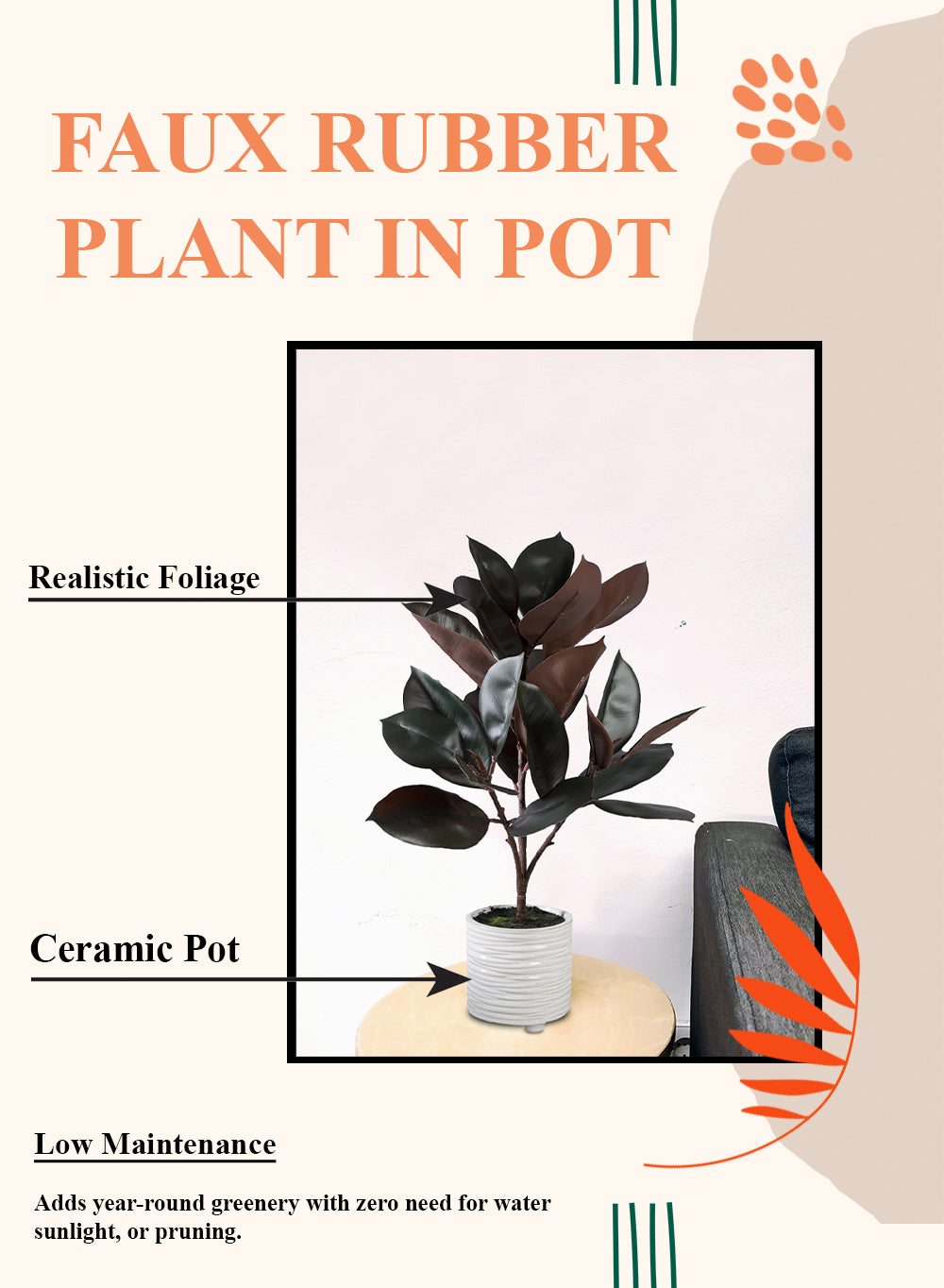 Faux Rubber Plant in Ribbed Ceramic Pot, 5.5" Diameter & 27" Tall