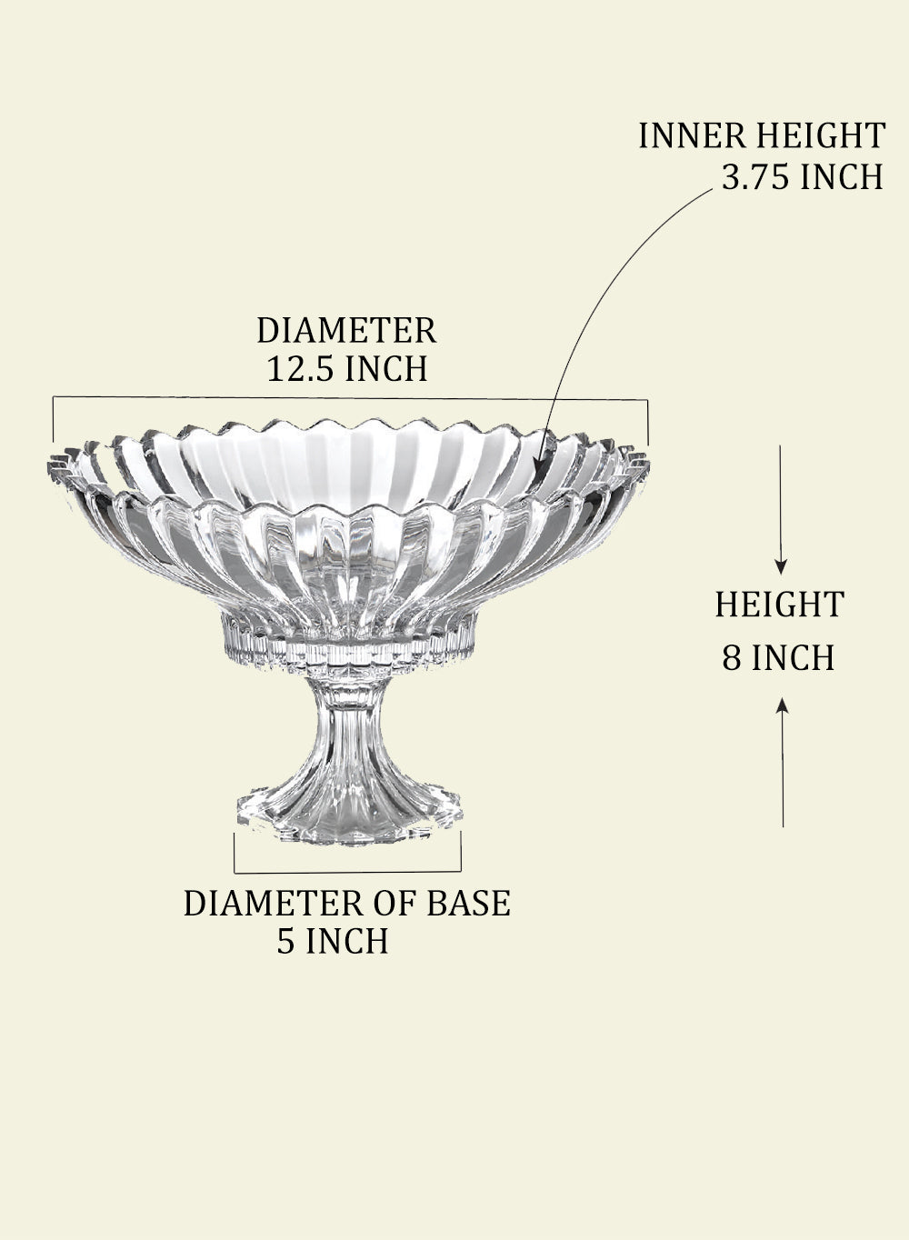 Ribbed Glass Pedestal Flower Compote-Fruit Bowl, In 2 Sizes